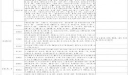 医院真实爆料案例大全最新,生死边缘的生死抉择与人性考验