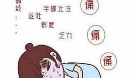娱乐吃瓜酱痛经,揭秘痛经背后的秘密与应对之道
