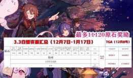 原神叶哥爆料视频在线观看,揭秘游戏幕后故事与精彩瞬间