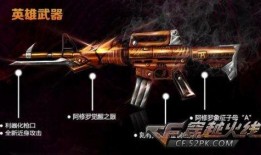 cf新武器最新爆料,神秘性能引发热议，玩家期待度飙升！