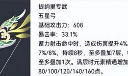 阿力皮肤爆料最新消息,揭秘最新游戏动态与神秘皮肤信息