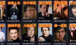 电影爆料娱乐圈大佬