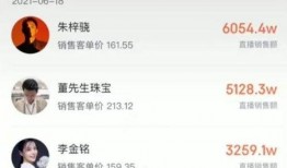 爆料卖货视频大全集最新,爆款卖货视频大全集深度解析