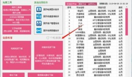 爆料短视频素材电影有哪些,盘点那些被短视频带火的影视作品