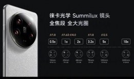 荣耀ultra最新爆料,颠覆性设计，性能再升级！