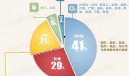 幸福指数在线观看,在线观看的幸福生活揭秘