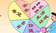 幸福指数在线观看,在线观看的幸福生活揭秘