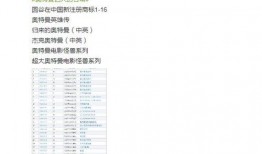 圆谷最新爆料,探寻神秘宇宙的奥秘与未来科技