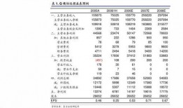 红沙集团爆料事件视频,揭秘背后惊人真相
